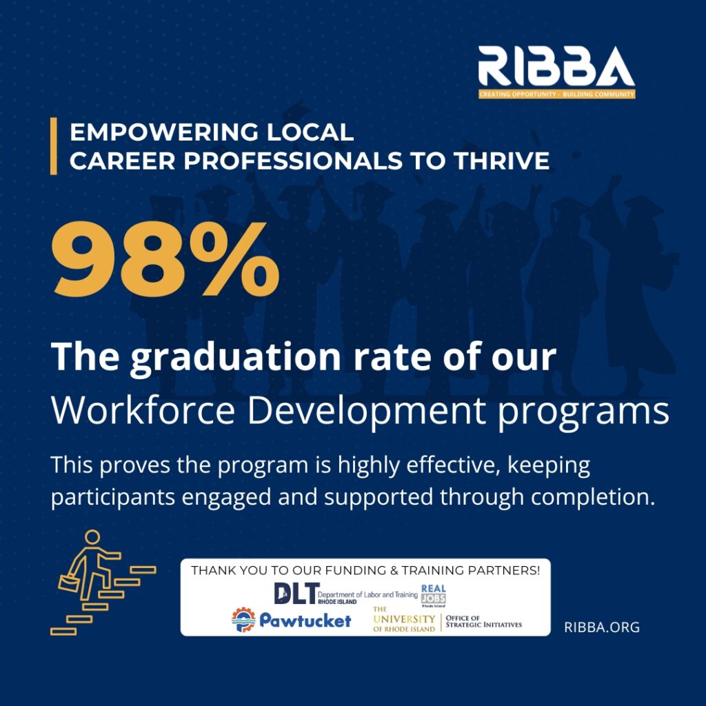 RIBBA | Join us in Celebrating 15 Years of Impact on 401Gives